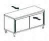 СТОЛ ПРОИЗВОДСТВЕННЫЙ ЗАКРЫТЫЙ СКВОЗНОЙ APACH CHEF LINE LWC720SH2SDPT