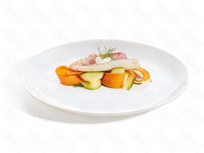 Тарелка без полей Luminarc Эволюшнс 27 смстеклокерамика белый цвет ARC Франция 624