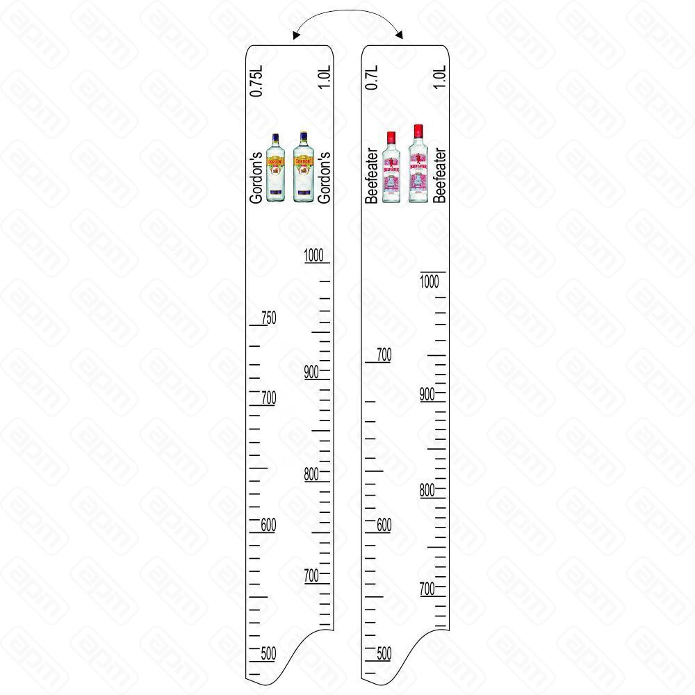 Барная линейка Beefeater 700мл1л Gordons 750мл1л PL Proff Cuisine